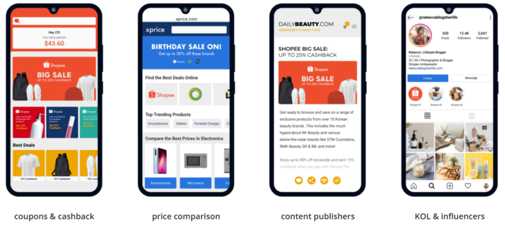 Shopee Tagline Shopee Marketing Solutions ทำการตลาดแบบครบวงจร จบในที่เดียว | TalkaTalka