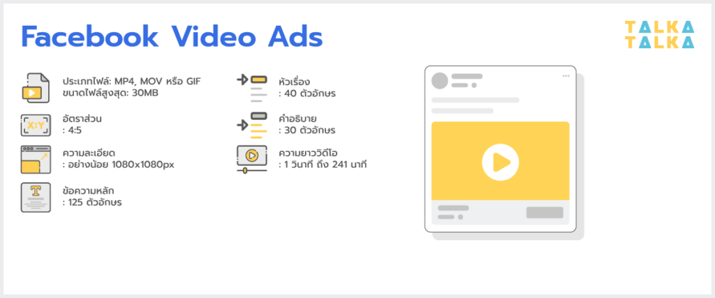 Facebook Ads Size : รวมขนาดรูปและวิดีโอสำหรับโฆษณา ปี 2021 | TalkaTalka