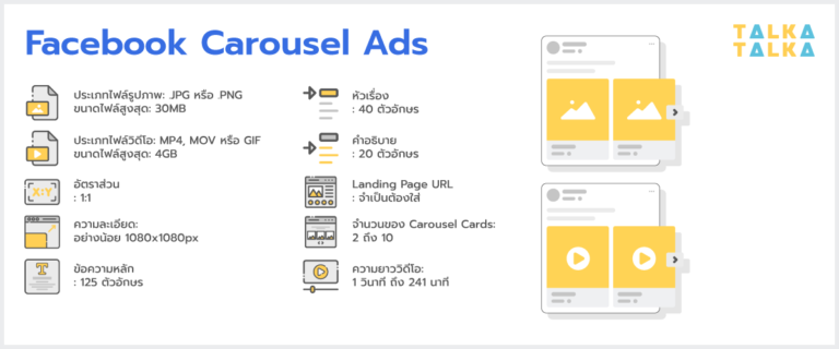 Facebook Ads Size : รวมขนาดรูปและวิดีโอสำหรับโฆษณา ปี 2021 | TalkaTalka