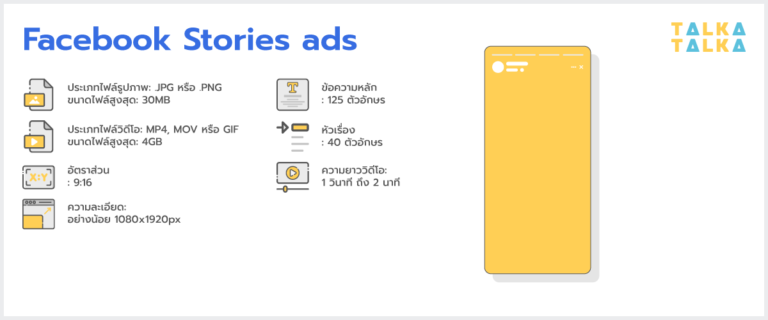 Facebook Ads Size : รวมขนาดรูปและวิดีโอสำหรับโฆษณา ปี 2021 | TalkaTalka