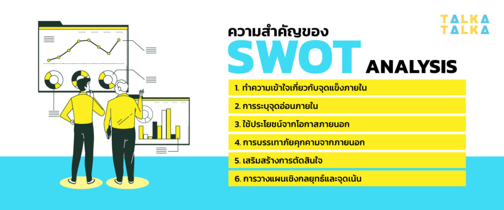 SWOT Analysis เพื่อแคมเปญการตลาดที่ประสบความสำเร็จ | TalkaTalka