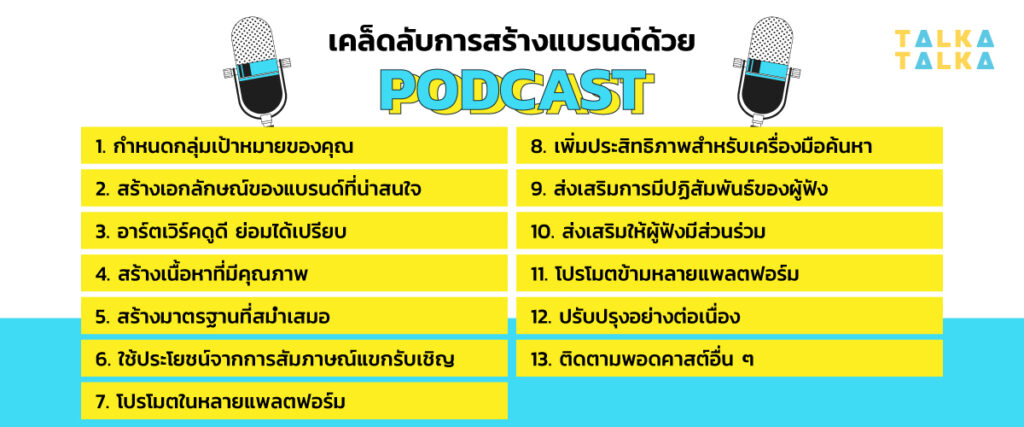 เคล็ดลับในการสร้างแบรนด์ด้วย Podcast ให้โดดเด่นโดนใจผู้ฟัง | TalkaTalka