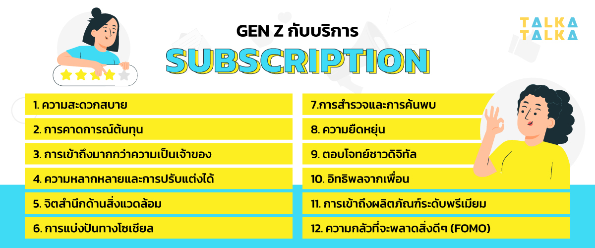 Gen Z กับ Subscription