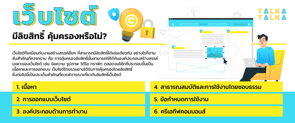 ลิขสิทธิ์ บนโลกออนไลน์ ทำอย่างไรไม่เสี่ยงละเมิด? | TalkaTalka