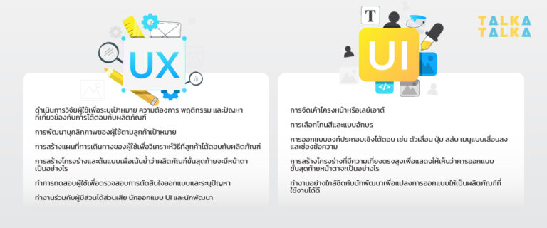 UX/UI Design คืออะไร? แตกต่างกันอย่างไร สำคัญแค่ไหนในยุคนี้ | TalkaTalka