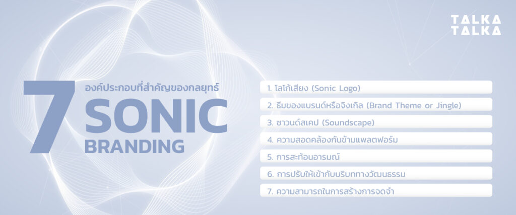 Sonic Branding คืออะไร? ช่วยกระตุ้นยอดขายของแบรนด์ได้อย่างไร | TalkaTalka