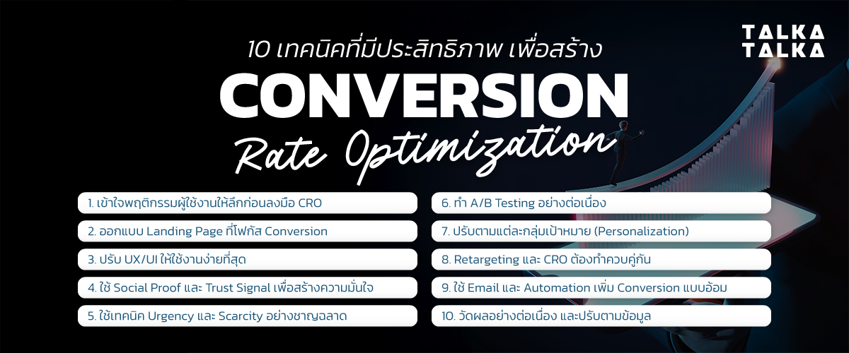 10 เทคนิค ทำ CRO ให้มีประสิทธิภาพ
