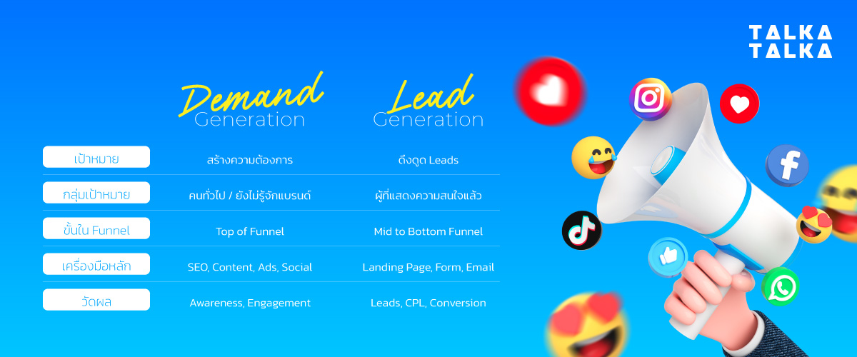 Demand Gen ต่างกับ Lead Gen อย่างไร?