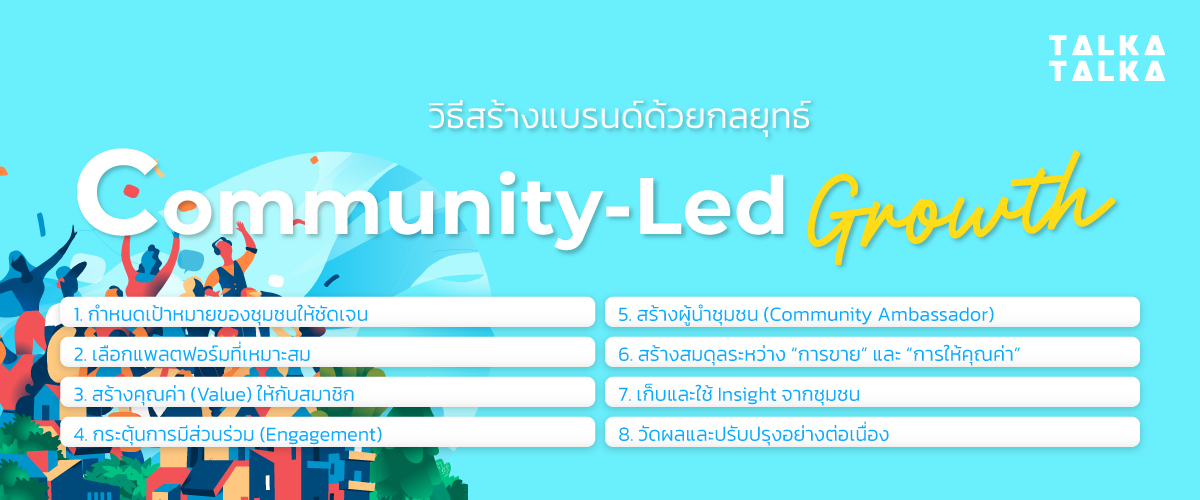 วิธีสร้างแบรนด์ด้วยกลยุทธ์ Community-Led Growth