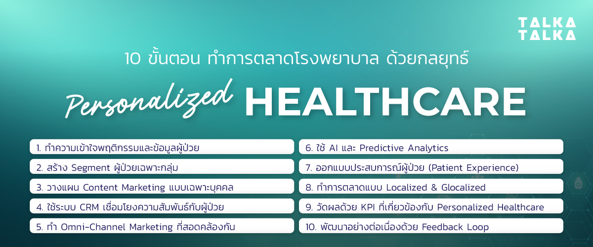 10 ขั้นตอน ทำการตลาดโรงพยาบาล ด้วยกลยุทธ์ Personalized Healthcare