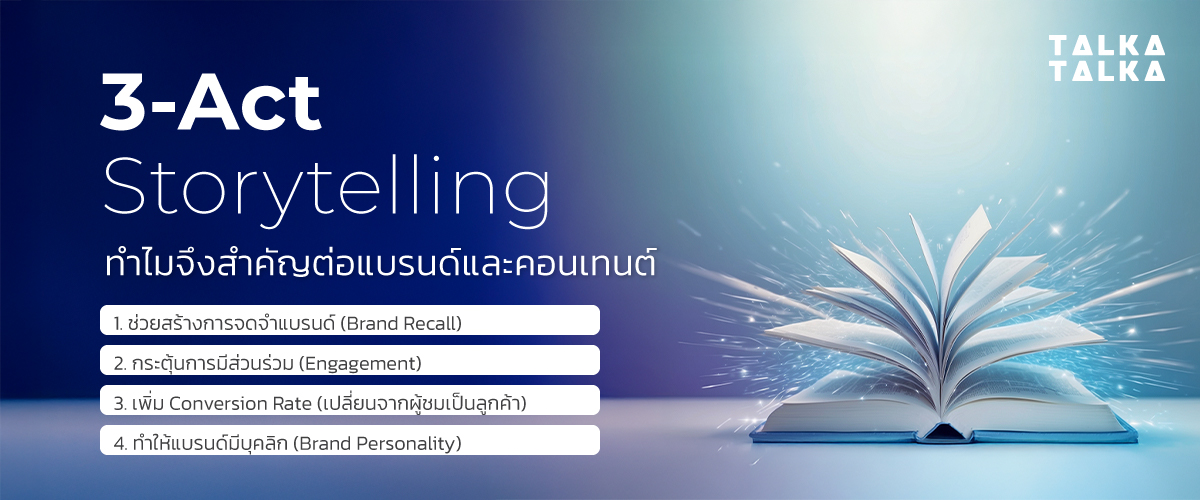 ทำไม 3-Act Storytelling จึงสำคัญต่อแบรนด์และคอนเทนต์