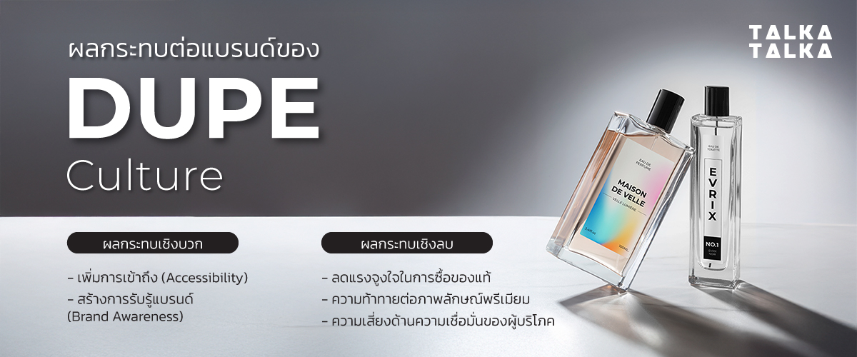 ผลกระทบของ Dupe Culture ต่อแบรนด์