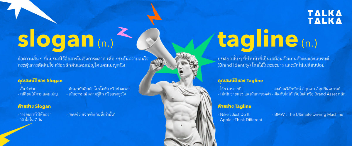 สโลแกน (Slogan) และ แท็กไลน์ (Tagline) คืออะไร?