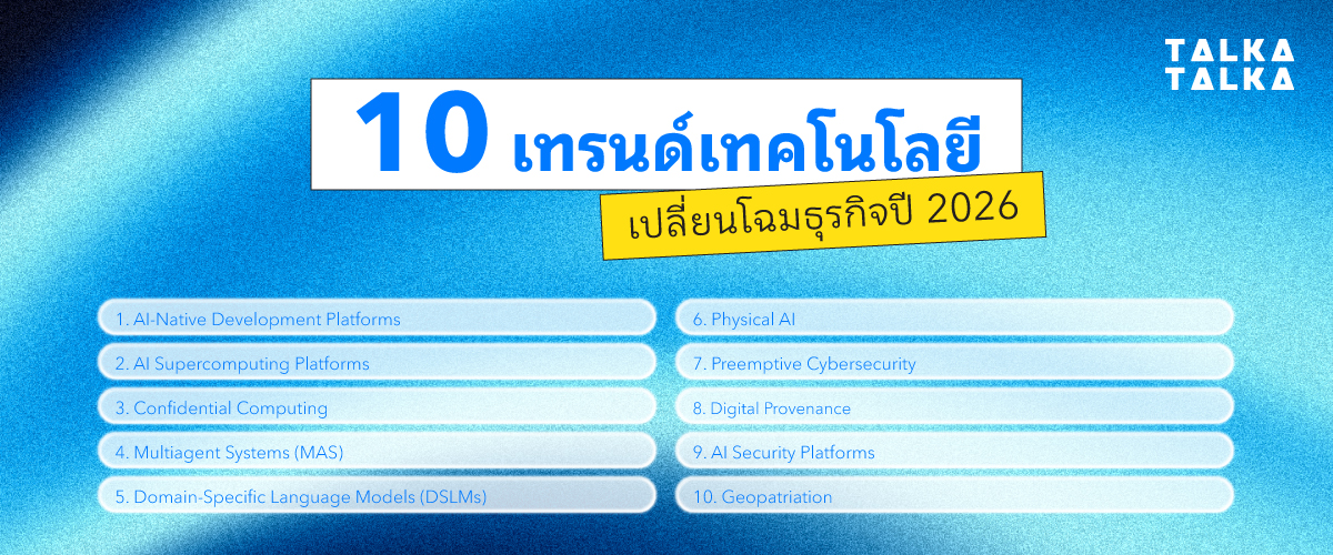 10 เทรนด์เทคโนโลยี