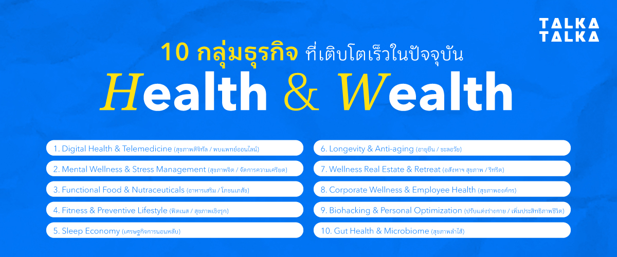 10 กลุ่มธุรกิจ Health & Wellness ที่เติบโตเร็วในปัจจุบัน