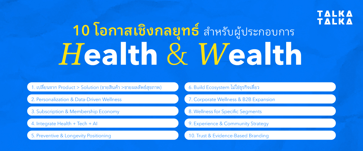 10 โอกาสเชิงกลยุทธ์สำหรับผู้ประกอบการ Health & Wellness