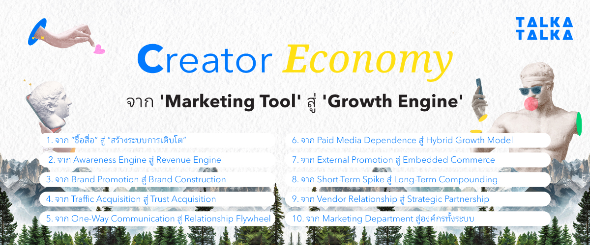Creator Economy จาก Marketing Tool สู่ Growth Engine