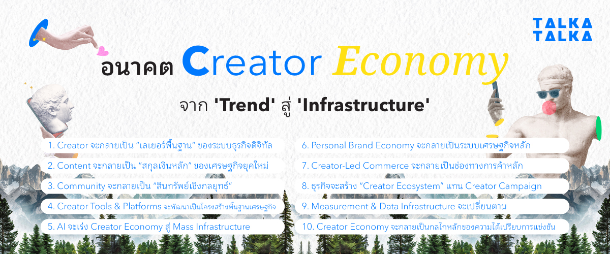 อนาคต Creator Economy จาก Trend สู่ Infrastructure