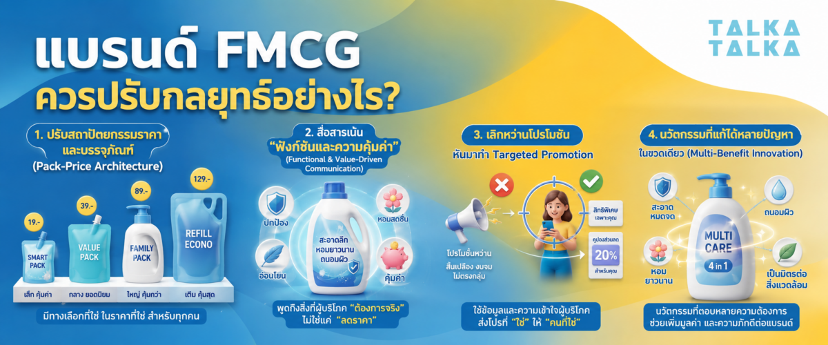 แบรนด์ FMCG ควรปรับกลยุทธ์อย่างไร