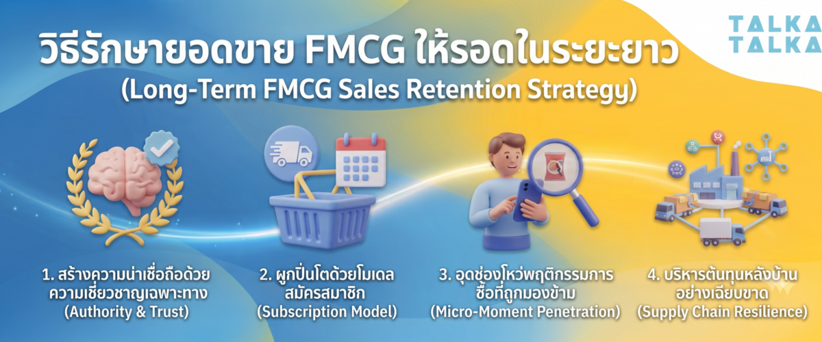 วิธีรักษายอดขาย FMCG
