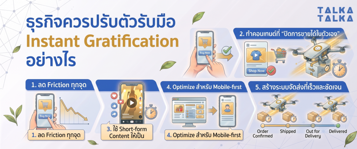 ธุรกิจควรรับมือ Instant Gratification อย่างไร