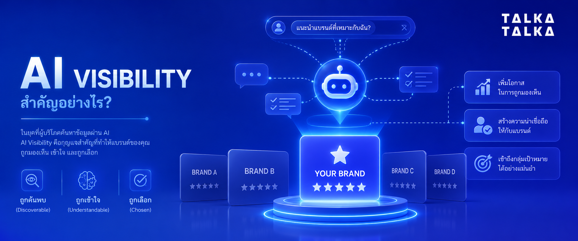 AI VISIBILITY สำคัญอย่างไร?