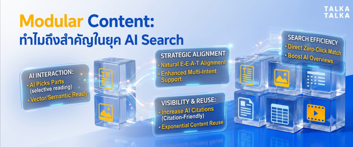 ทำไม Modular Content ถึงสำคัญในยุค AI Search
