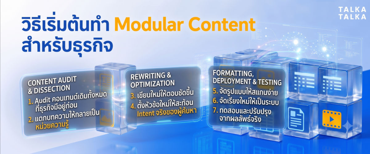 วิธีเริ่มต้นทำ Modular Content สำหรับธุรกิจ