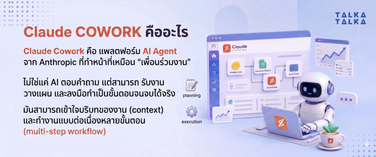 Claude Cowork คืออะไร