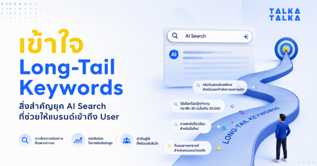 Long-Tail Keywords