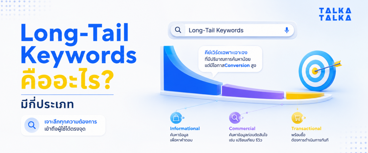 Long-Tail Keywords คืออะไร มี่กี่ประเภท