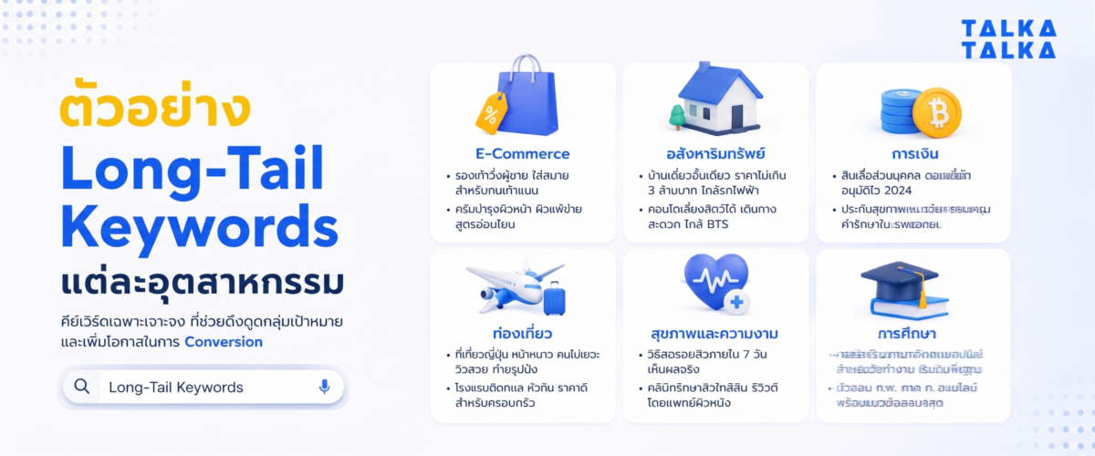 ตัวอย่าง Long-Tail Keywords