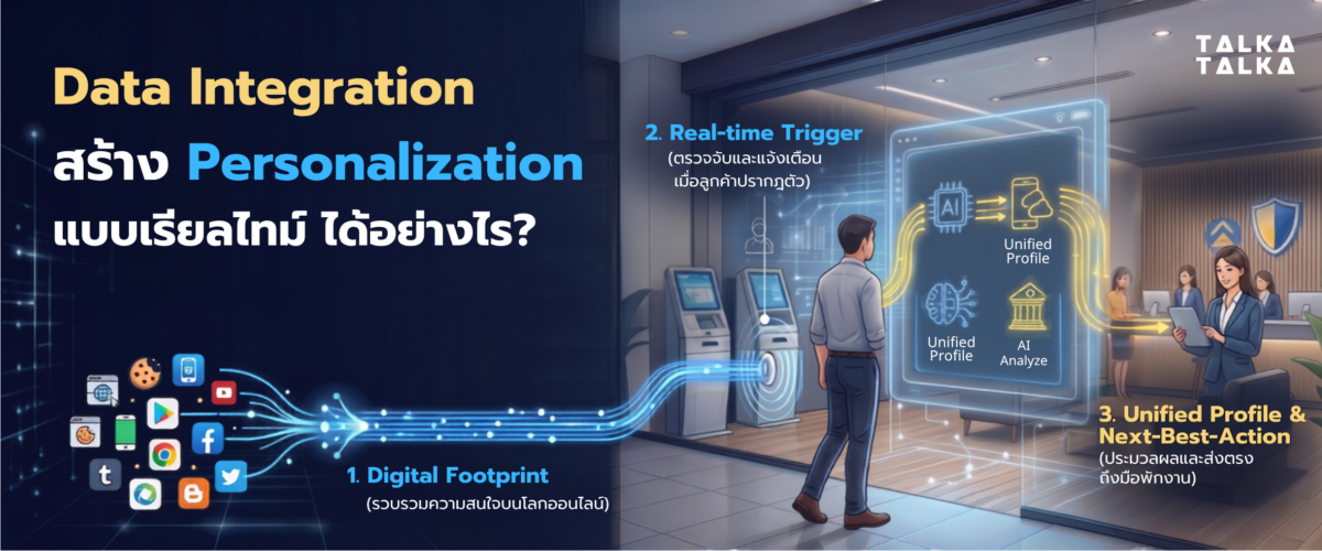 Data Integration สร้าง Personalization แบบเรียลไทม์ได้อย่างไร?