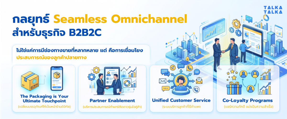 กลยุทธ์ Seamless Omnichannel สำหรับ B2B2C