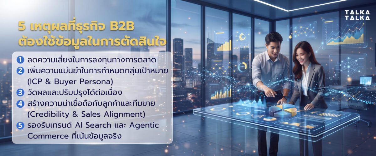 ทำไมธุรกิจ B2B ต้องใช้ข้อมูลตัดสินใจ